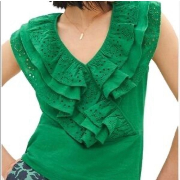 Porridge Tops - Porridge Clothing Anthropologie Green Lace Ruffle Top Size Medium 100% Cotton